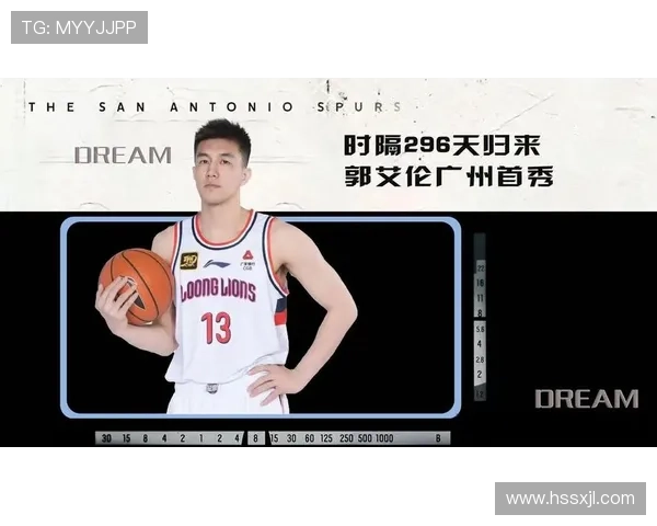 郭艾伦复出16分广州加时险胜同曦 郭艾伦复出16分广州加时险胜同曦